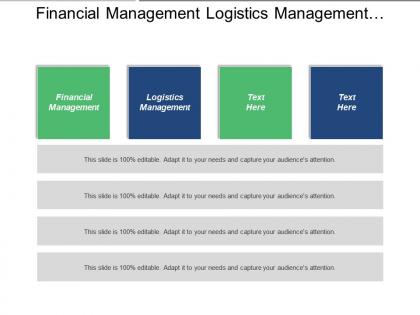 Financial management logistics management control structure strategic plans cpb