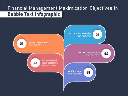 Financial management maximization objectives in bubble text infographic