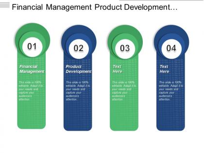 Financial management product development knowledge management leadership challenge cpb