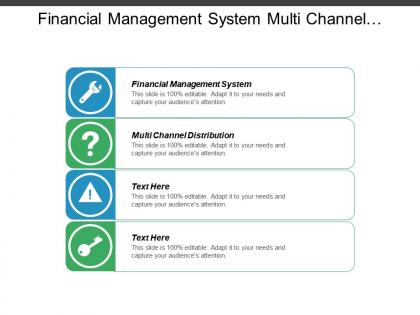 Financial management system multi channel distribution pricing optimisation cpb