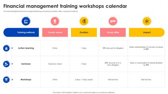 Financial Management Training Workshops Calendar