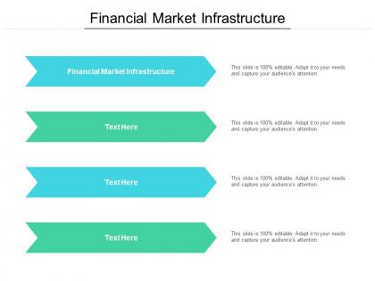 Financial market infrastructure ppt powerpoint presentation inspiration examples cpb