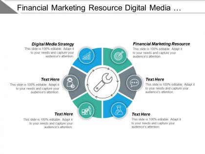 Financial marketing resource digital media strategy business network cpb