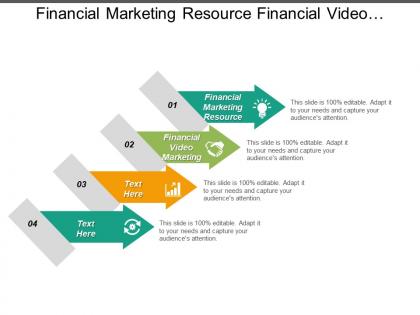 Financial marketing resource financial video marketing outsource digital marketing cpb