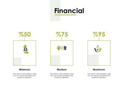 Financial medium c1192 ppt powerpoint presentation outline example introduction