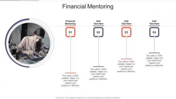 Financial Mentoring In Powerpoint And Google Slides Cpb