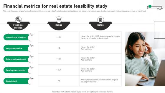 Financial Metrics For Real Estate Feasibility Study