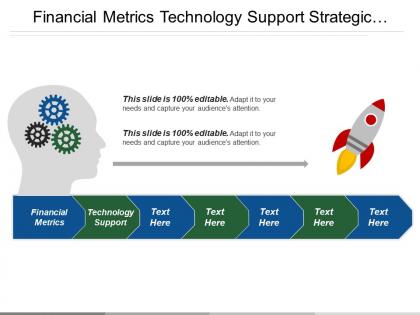 Financial metrics technology support strategic planning community groups