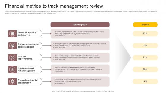 Financial Metrics To Track Management Review