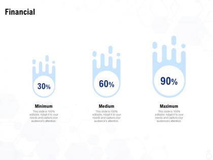 Financial minimum 30 to 90 percentages ppt powerpoint presentation infographic template