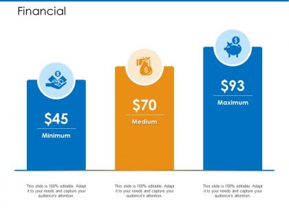 Financial minimum m2369 ppt powerpoint presentation infographic template design ideas