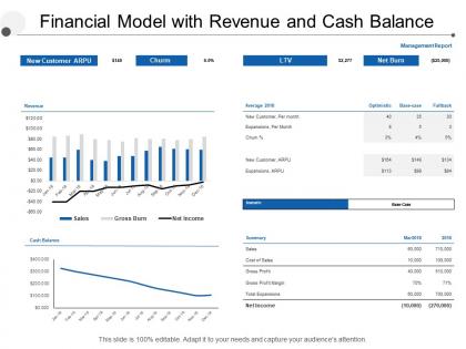 Financial model with revenue and cash balance