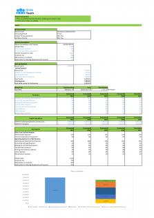 Financial Modeling And Planning For Cleaning Concierge Business Plan In Excel BP XL
