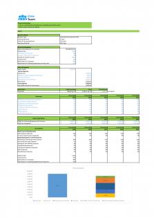 Financial Modeling And Planning For Janitorial Service Business Plan In Excel BP XL