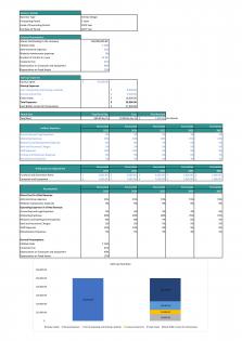 Financial Modeling And Valuation For Commercial Interior Design Business Plan In Excel BP XL