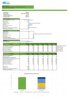 Financial Modeling And Valuation For Planning A Salon Start Up Business In Excel BP XL