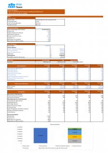 Financial Modeling And Valuation For Trust Service Start Up Business Plan In Excel BP XL