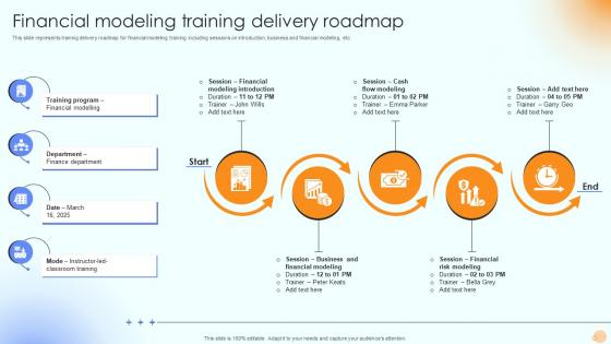 Financial Modeling Training Delivery Roadmap