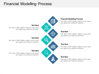 Financial modelling process ppt powerpoint presentation portfolio examples cpb