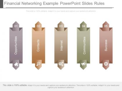 Financial networking example powerpoint slides rules