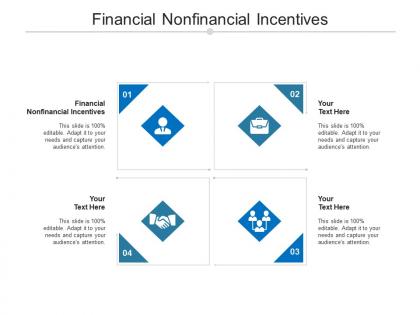 Financial nonfinancial incentives ppt powerpoint presentation portfolio ideas cpb