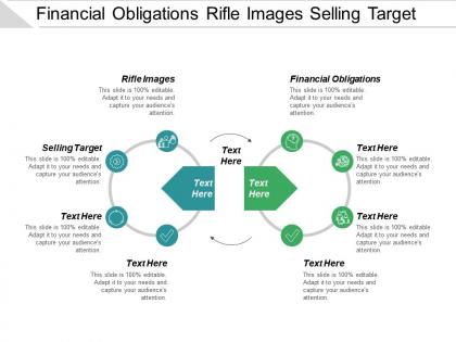 Financial obligations rifle images selling target consumer wants cpb