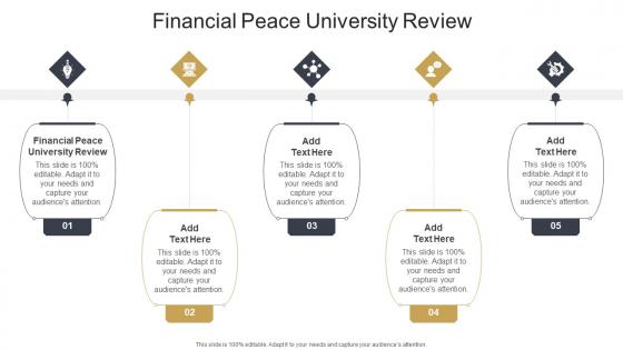 Financial Peace University Review In Powerpoint And Google Slides Cpb