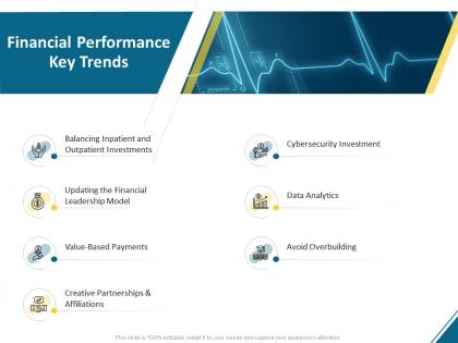 Financial performance key trends hospital management ppt summary themes