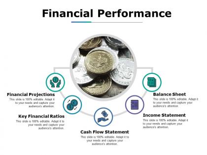 Financial performance ppt examples professional