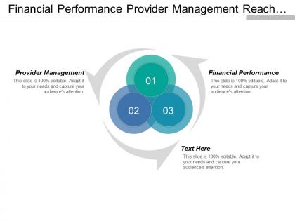 Financial performance provider management reach new markets segments