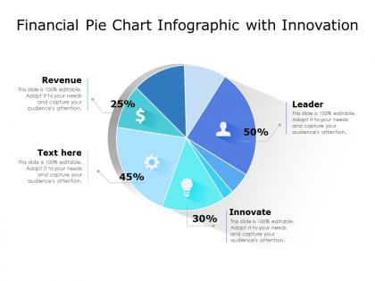 Financial pie chart infographic with innovation