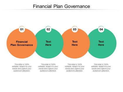 Financial plan governance ppt powerpoint presentation pictures structure cpb