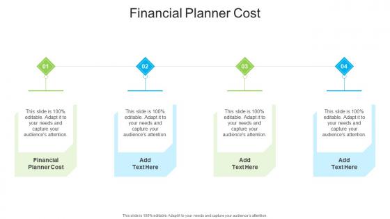 Financial Planner Cost In Powerpoint And Google Slides Cpb