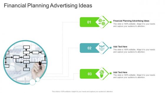 Financial Planning Advertising Ideas In Powerpoint And Google Slides Cpb