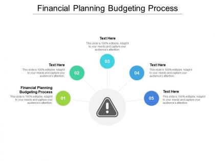 Financial planning budgeting process ppt powerpoint presentation inspiration picture cpb