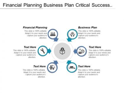 Financial planning business plan critical success factors strategy cpb