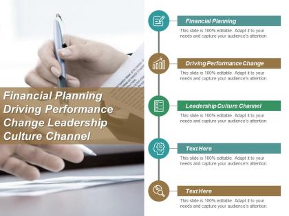 Financial planning driving performance change leadership culture change cpb