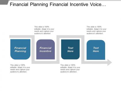 Financial planning financial incentive voice market portfolio management cpb