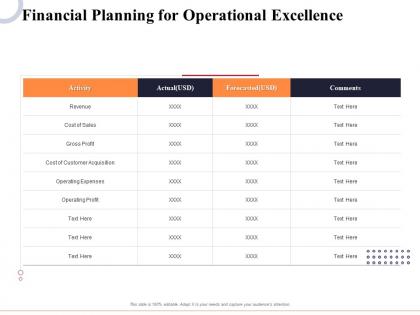 Financial planning for operational excellence marketing and business development action plan ppt elements