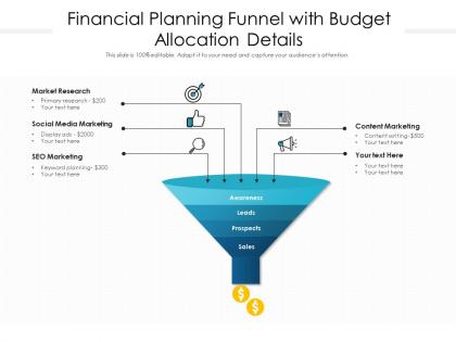 Financial planning funnel with budget allocation details
