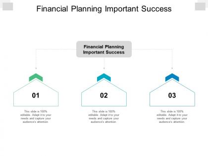 Financial planning important success ppt powerpoint presentation styles inspiration cpb