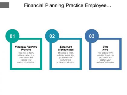 Financial planning practice employee management mergers acquisitions cloud computing cpb
