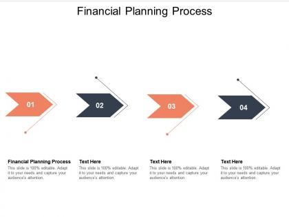 Financial planning process ppt powerpoint presentation infographics mockup cpb