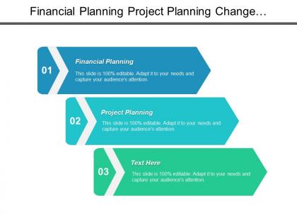 Financial planning project planning change management six sigma business cpb