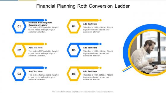 Financial Planning Roth Conversion Ladder In Powerpoint And Google Slides Cpb