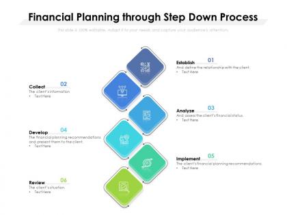 Financial planning through step down process