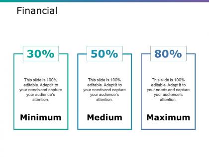 Financial presentation layouts