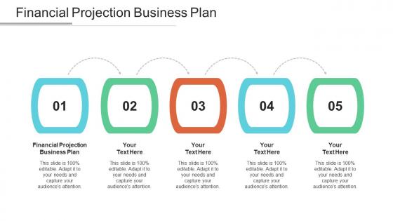 Financial projection business plan ppt powerpoint presentation model slideshow cpb