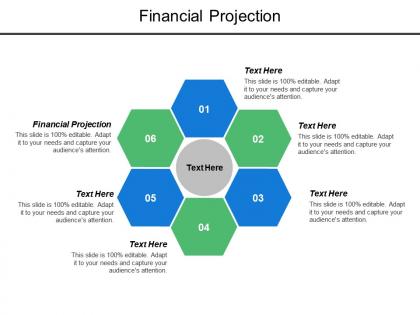 Financial projection ppt powerpoint presentation model ideas cpb