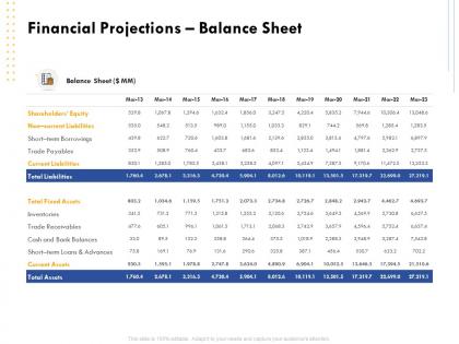 Financial projections balance sheet current liabilities ppt influencers